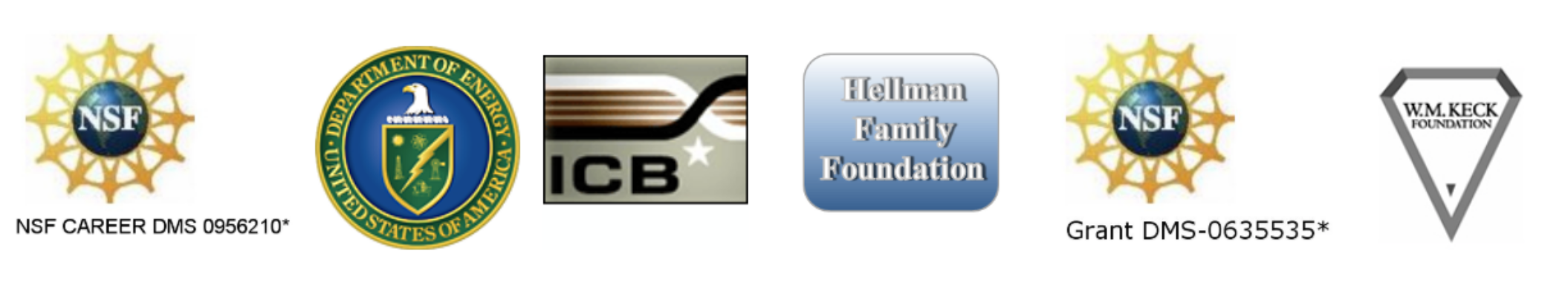 logos for funding