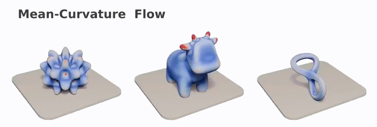 github image